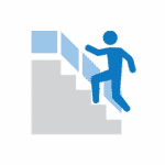 Crimsafe Security Screens Brisbane 11 Fall Prevention