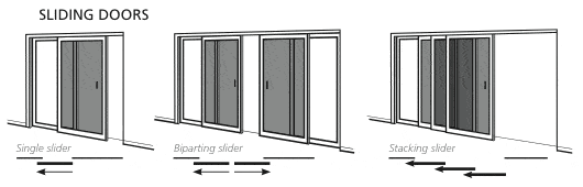 Security Doors Gold Coast & Brisbane | 7mm Heavy Duty Diamond