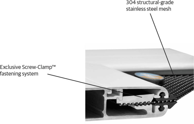 Crimsafe Ultimate 750Joule Impact Resistance Securelux